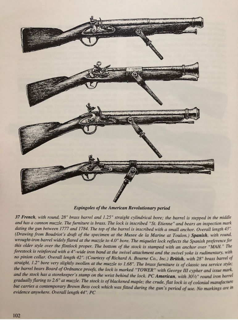 Only Pair French Naval Flintlock Swivel CANNONS in the World 9