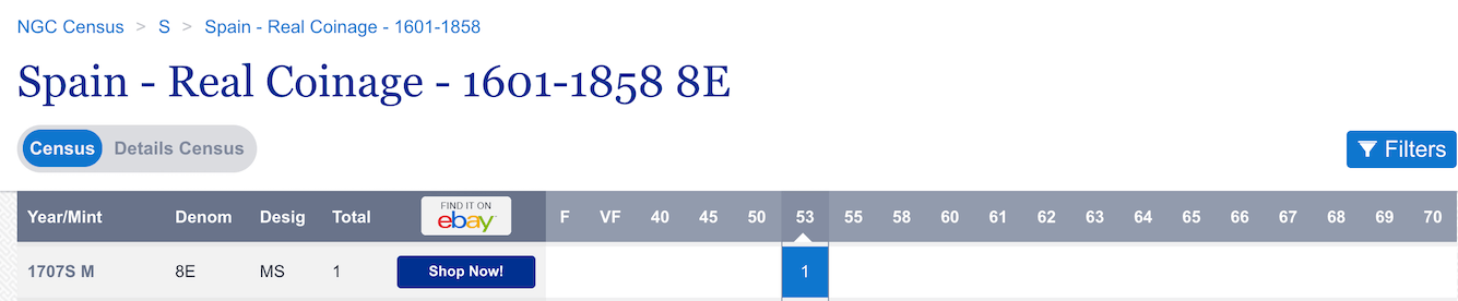 Spain 8 Escudos 1707 "Unique Only 1 Known!" NGC 53 14